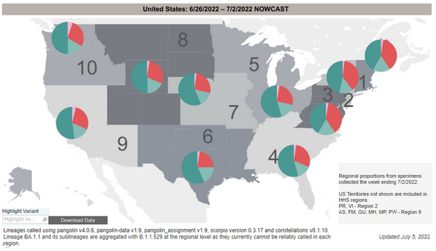 US COVID-19 Variants by Region