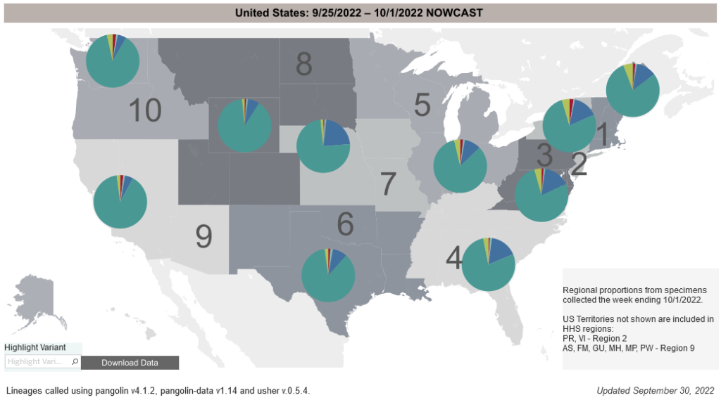 US Covid Variants